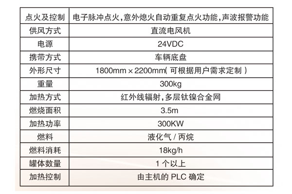 远红外小黄片在线免费看墙